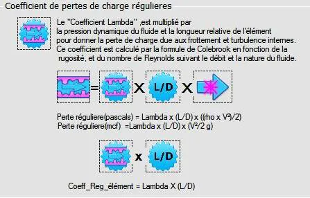 coefficient perte charge reguliere